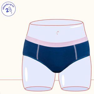 Thinx (BTWN) Moderate Brief (youth size 11-12)
